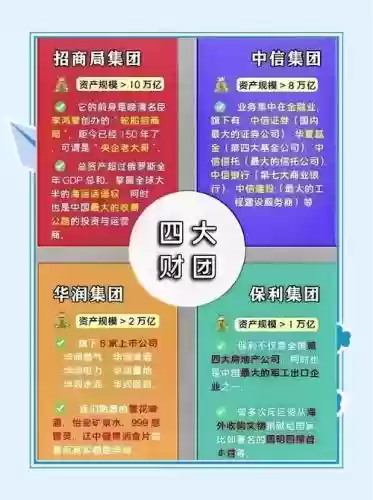 4万亿阵容插图