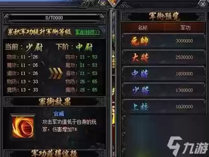 手游传奇装备强化技巧插图1