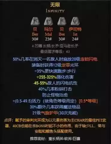 暗黑2如何修改装备属性插图