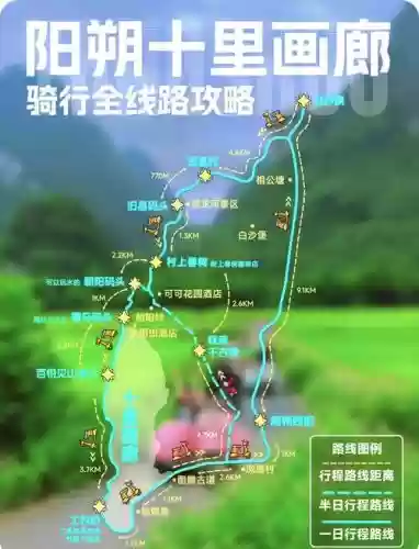 骑行攻略下载插图