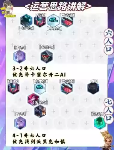 黑客阵容最新插图1