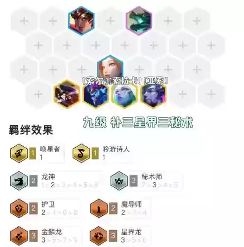 星妈洛阵容插图1 星妈洛阵容插图1