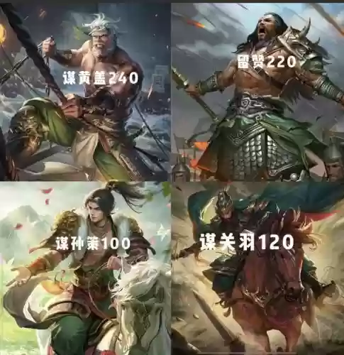 双关羽阵容插图1