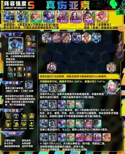 云顶之奕S7亚索阵容搭配