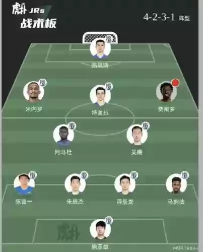 特阵容要插图1 特阵容要插图1