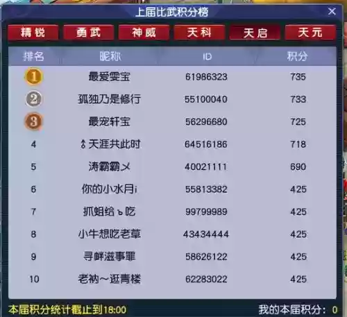 梦幻西游名店排行榜搞上去插图1