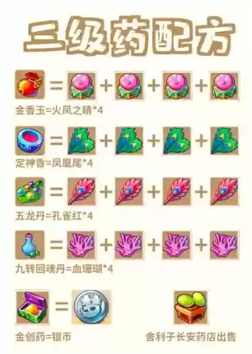 梦幻西游手游三药重练插图
