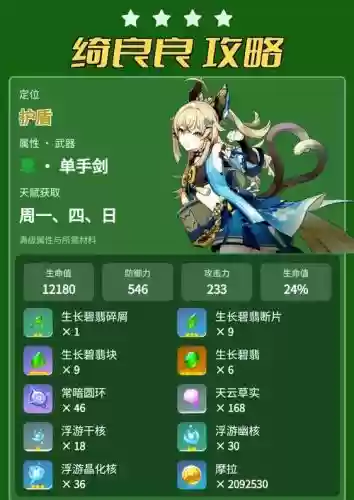 天刀成就获得绿色装备插图
