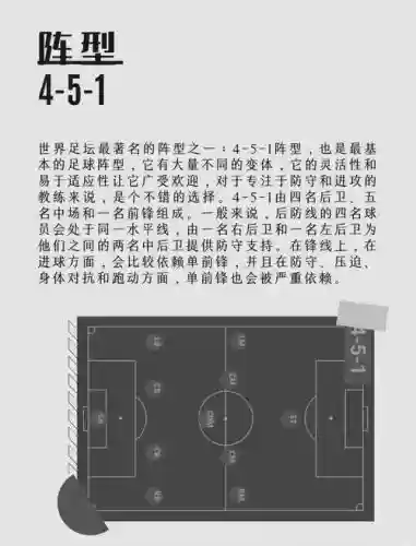 防守阵容标准插图1 防守阵容标准插图1