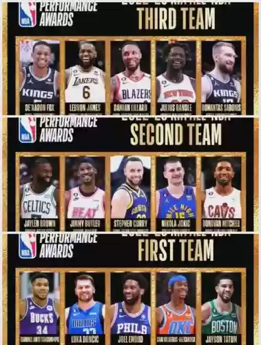 nba自选阵容插图1