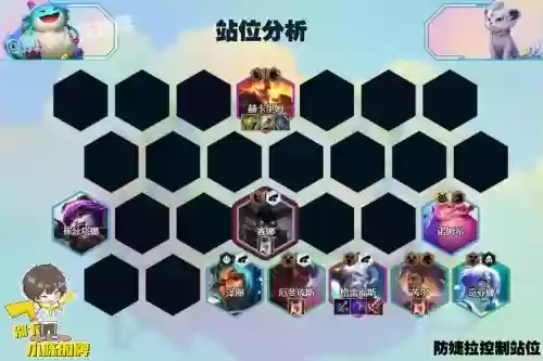 热辣炮手阵容插图1