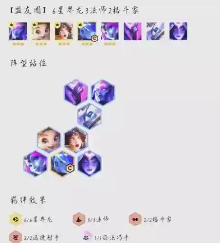 新界龙阵容插图1