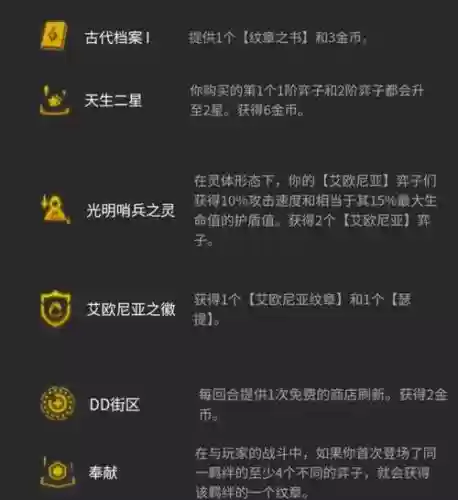 艾奥阵容搭配插图
