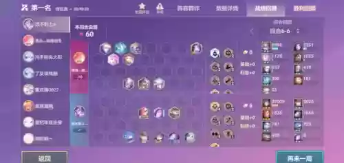 s6狙神怎么搭配阵容插图