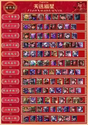 炮手福星阵容插图