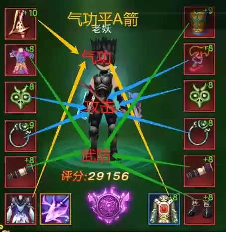 热血江湖弓手邪技能插图1