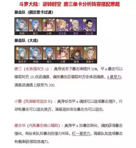 斗罗大陆手游攻击阵容搭配插图