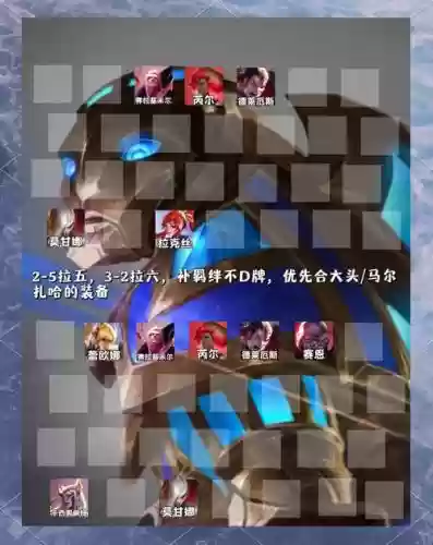 大头组合阵容插图