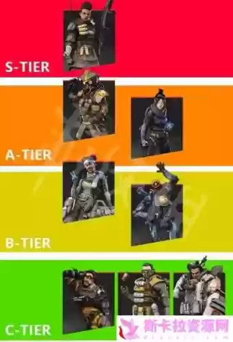 apex之前阵容插图
