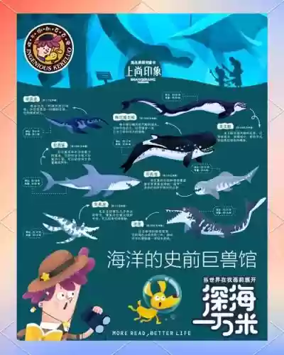 深海巨龙阵容插图