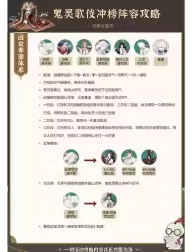 打歌伎阵容插图1