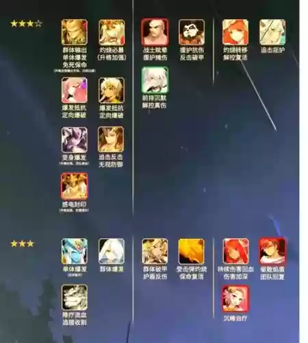 闪烁拉斐尔阵容_1插图