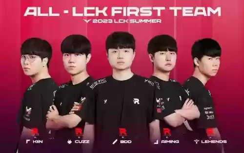 kt全员阵容插图1