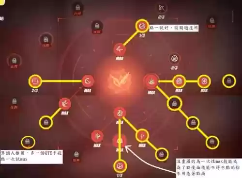 崩坏3怎么卡技能点插图