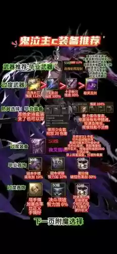 dnf装备附魔不增幅插图