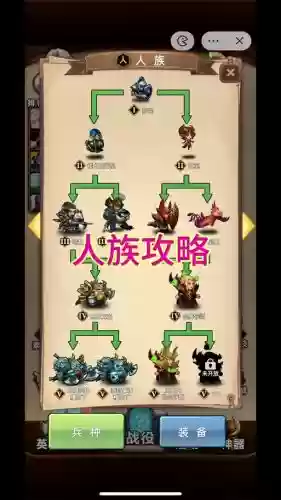 艾泽拉斯排位阵容