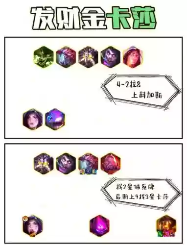 变异帝国阵容插图