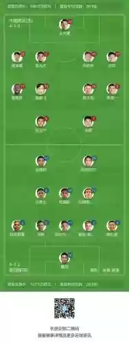 双高阵容插图