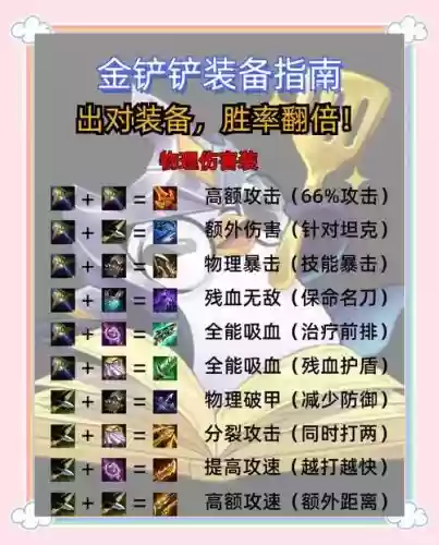 dota性价比最高的装备_1插图1