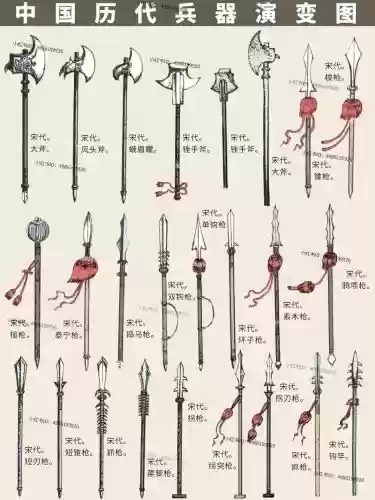 古代战士的武器排名_1插图1