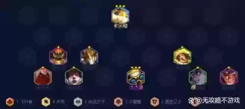 吉格斯搭配阵容插图1