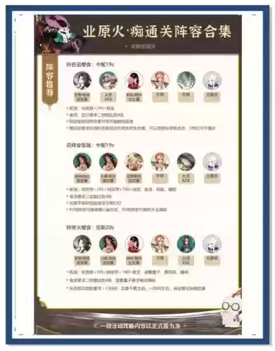 痴什么阵容插图