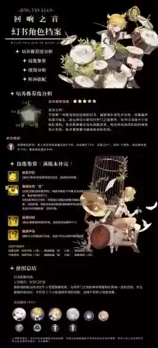 幻书启示录罗宾阵容搭配