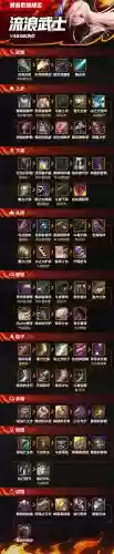 流浪武士怎么选武器插图