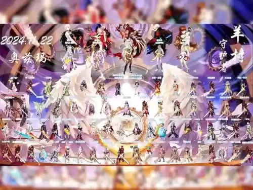 dnf巅峰阵容插图1