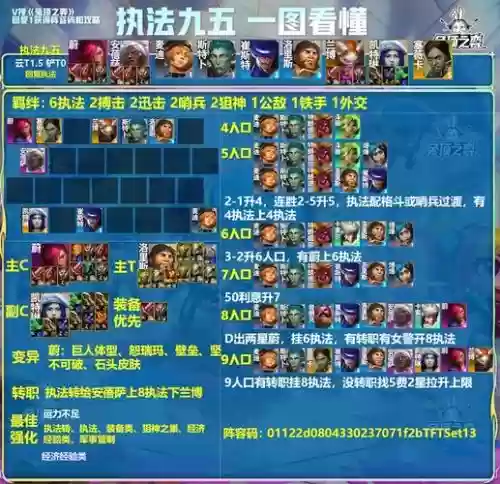 韩服合金战士最强搭配阵容插图1
