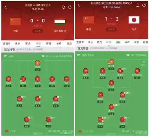 国足阵容2024插图