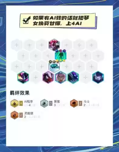 猴子妖姬阵容搭配插图