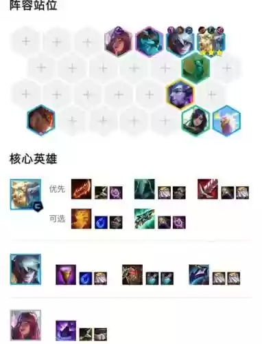 狗熊法师阵容插图1