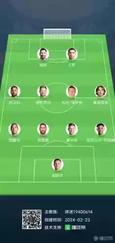足球阵容类型插图