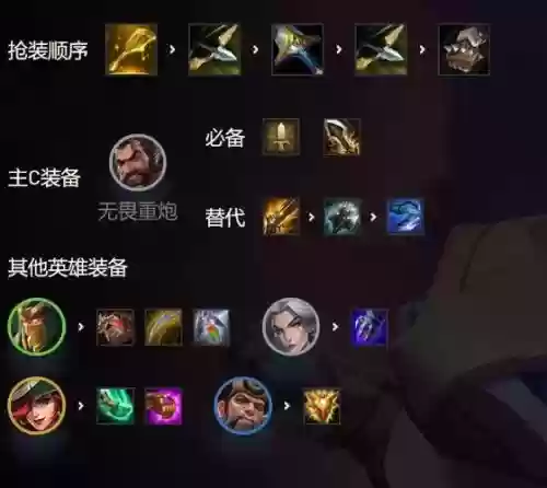 6剑4枪专治毒瘤阵容搭配插图 6剑4枪专治毒瘤阵容搭配插图