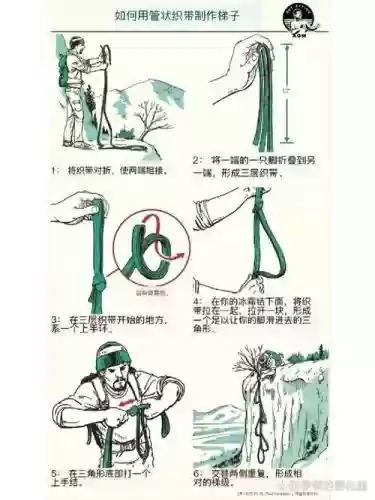 简单野外游戏攻略插图