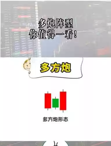 多炮阵容插图1