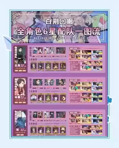 回复类阵容插图1