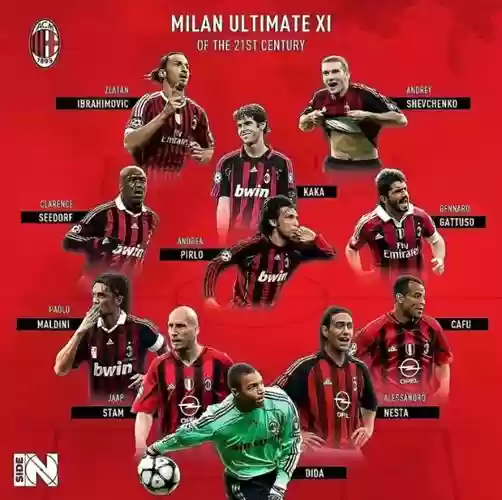 acmilan阵容名单插图1
