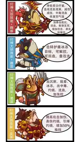 阵容搭配咸鱼之王